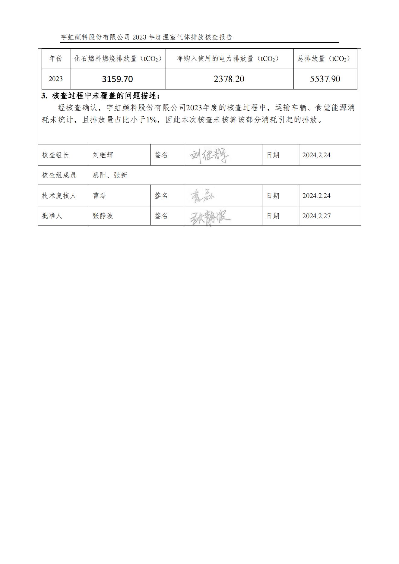 看片软件APP颜料股份有限公司的核查报告(1)_02