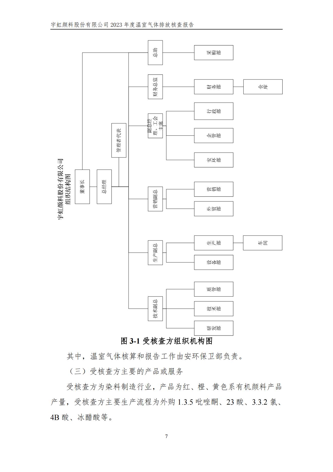 看片软件APP颜料股份有限公司的核查报告(1)_10