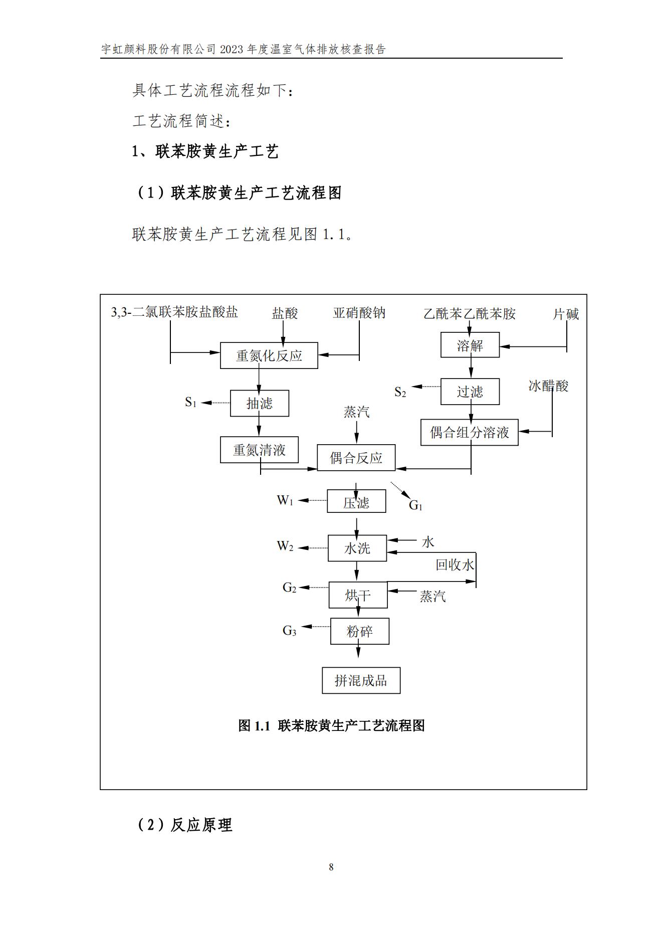 看片软件APP颜料股份有限公司的核查报告(1)_11