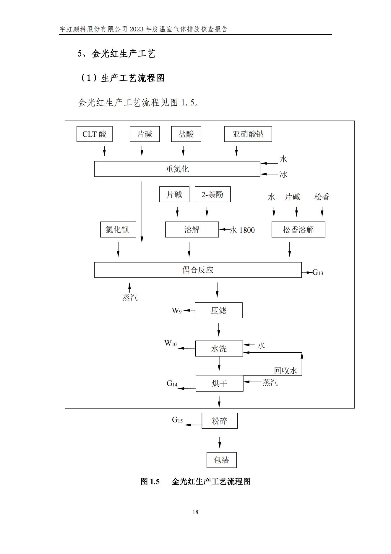 看片软件APP颜料股份有限公司的核查报告(1)_21