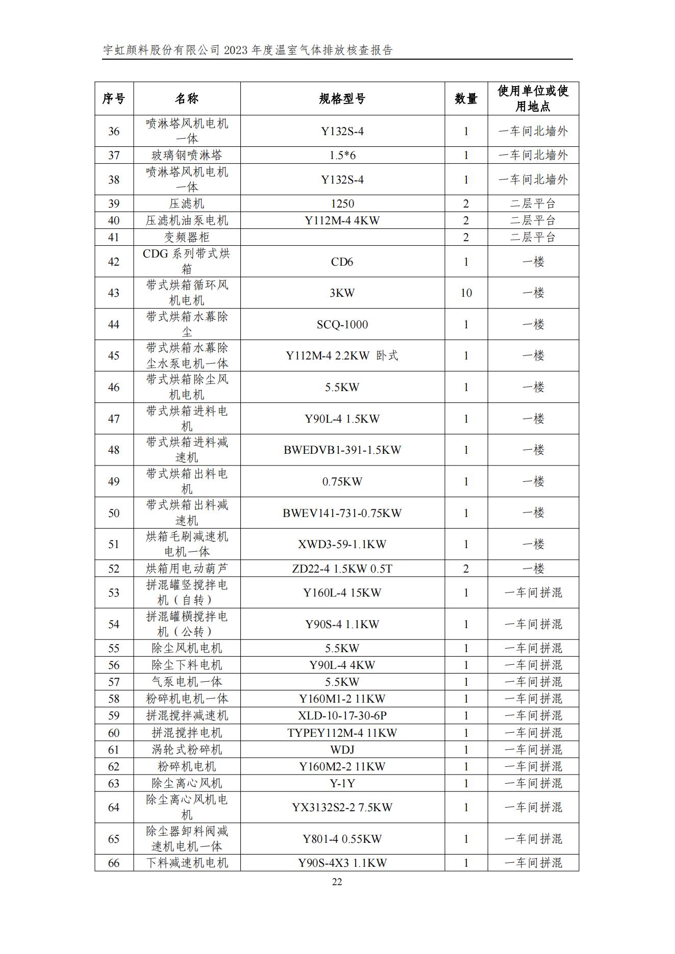 看片软件APP颜料股份有限公司的核查报告(1)_25