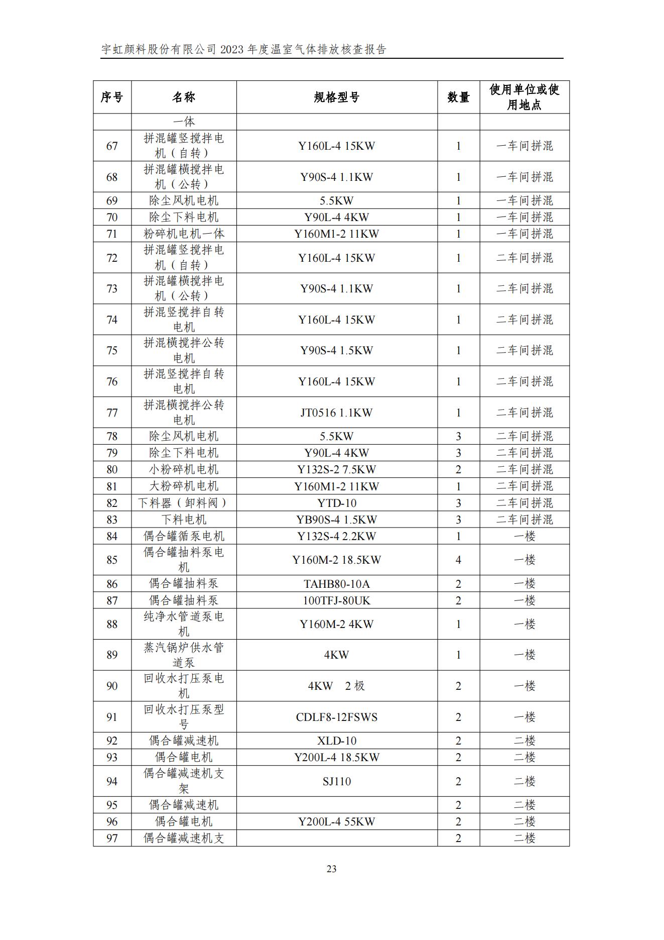 看片软件APP颜料股份有限公司的核查报告(1)_26