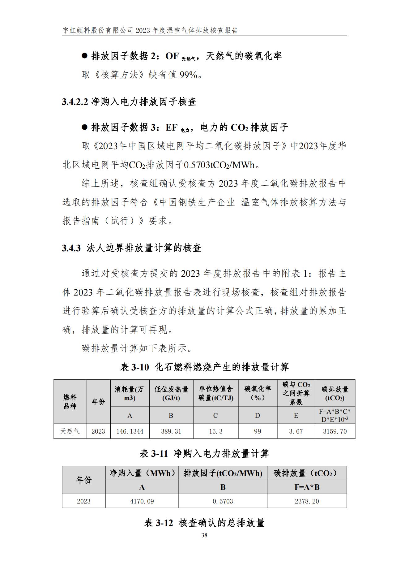 看片软件APP颜料股份有限公司的核查报告(1)_41