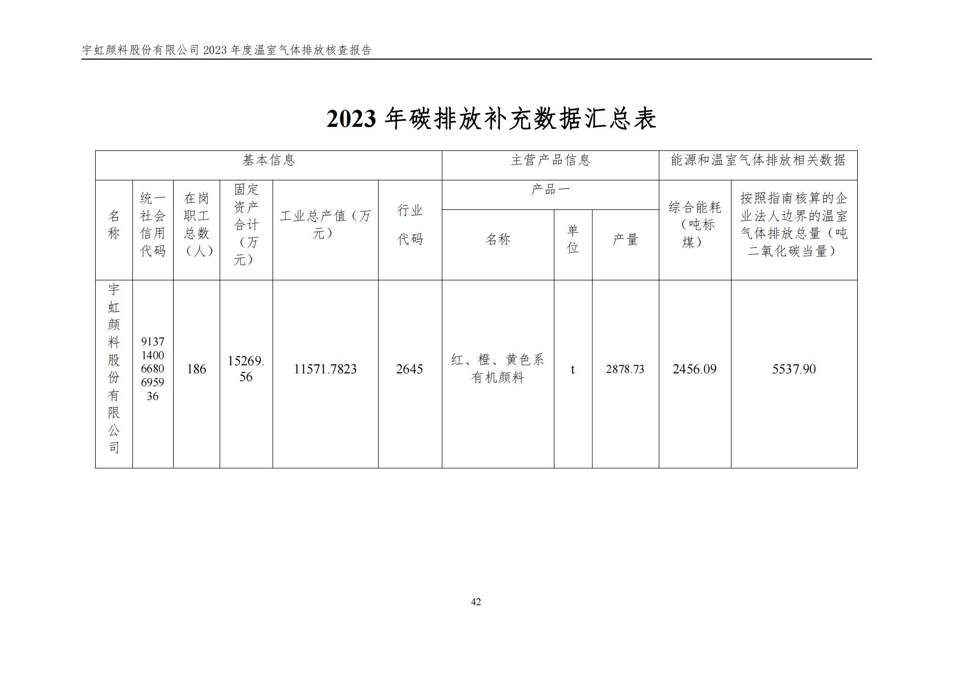 看片软件APP颜料股份有限公司的核查报告(1)_45