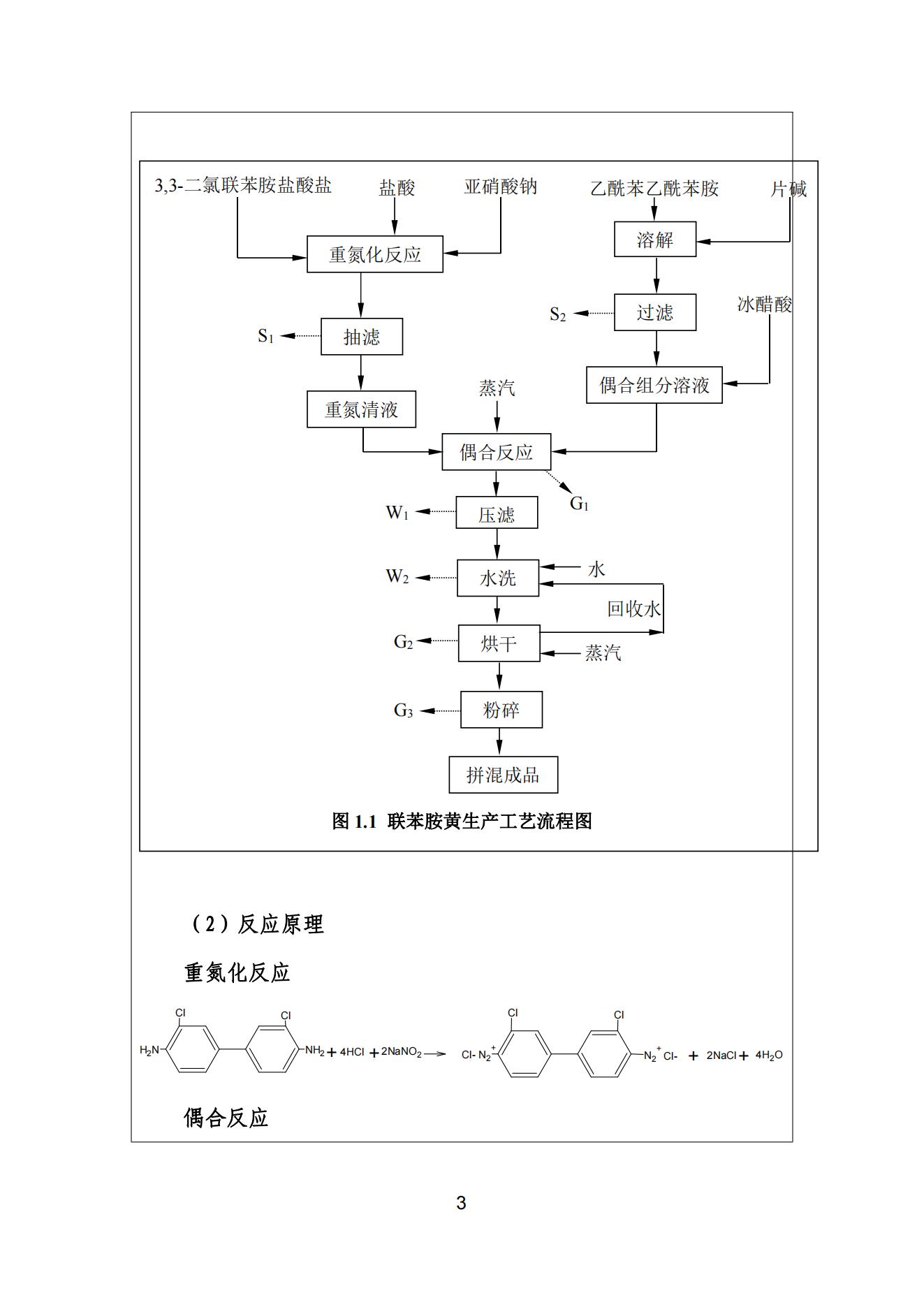 看片软件APP颜料股份有限公司温室气体排放报告(1)_04