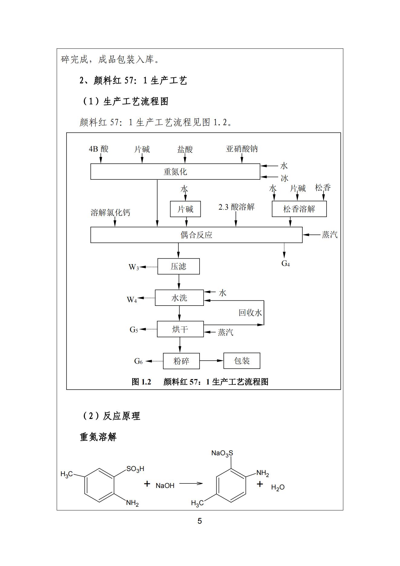 看片软件APP颜料股份有限公司温室气体排放报告(1)_06