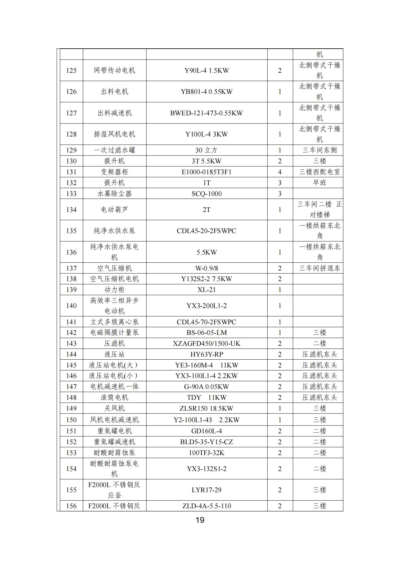 看片软件APP颜料股份有限公司温室气体排放报告(1)_20