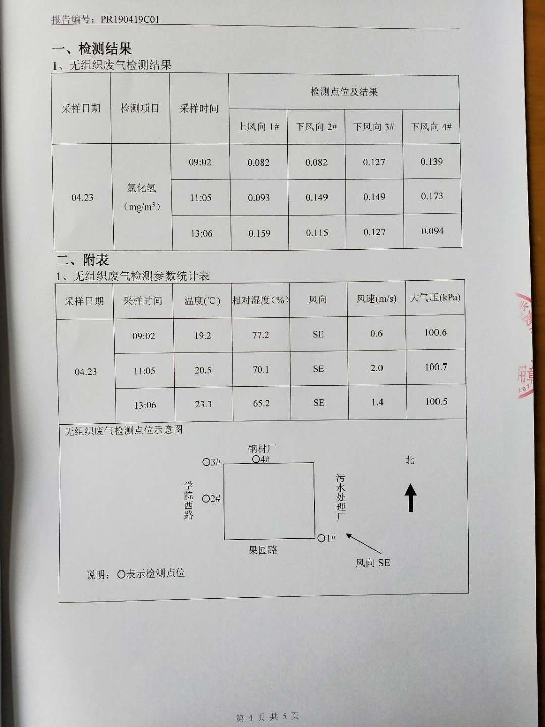 微信图片_20190517094828