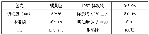 【看片软件APP颜料】精品推荐——颜料橙13