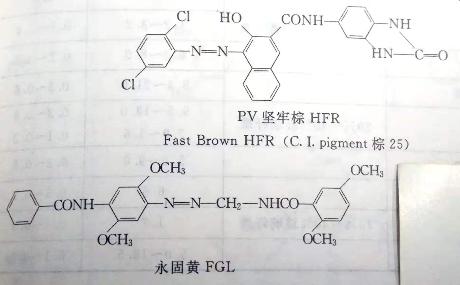 20年颜料厂家教你如何提高颜料的耐热、耐光和溶剂等性能