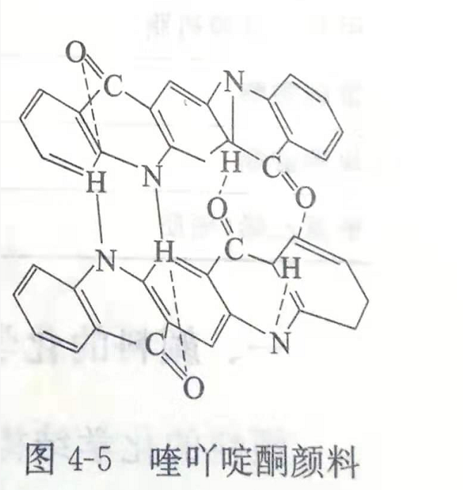 20年颜料厂家教你如何提高颜料的耐热、耐光和溶剂等性能