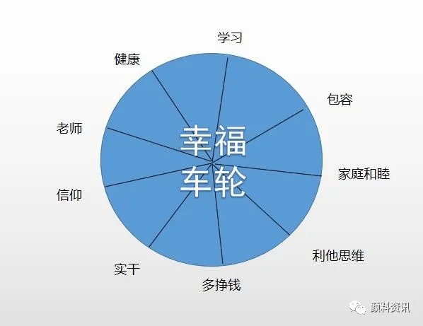 看片软件APP颜料职工大会|启动幸福导航，犇向幸福生活！