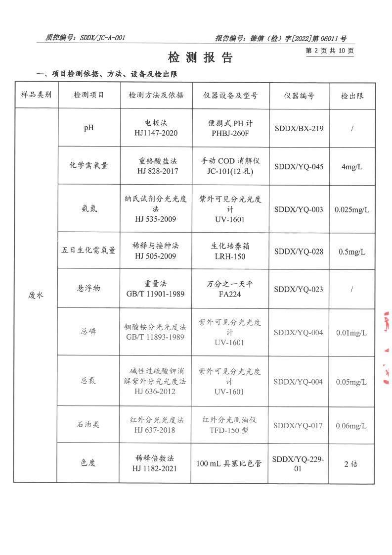 2206011看片软件APP-报告_02