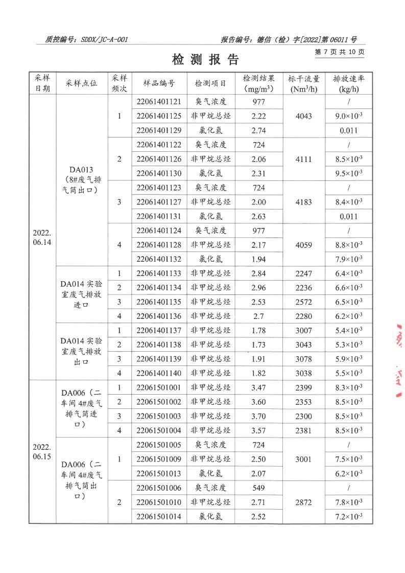 2206011看片软件APP-报告_07