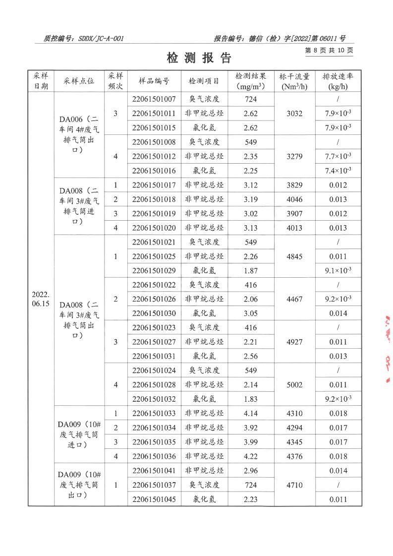 2206011看片软件APP-报告_08