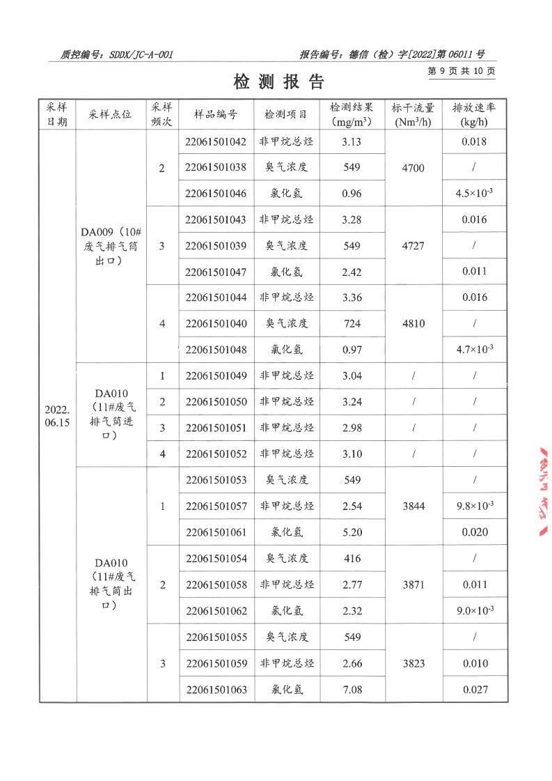 2206011看片软件APP-报告_09