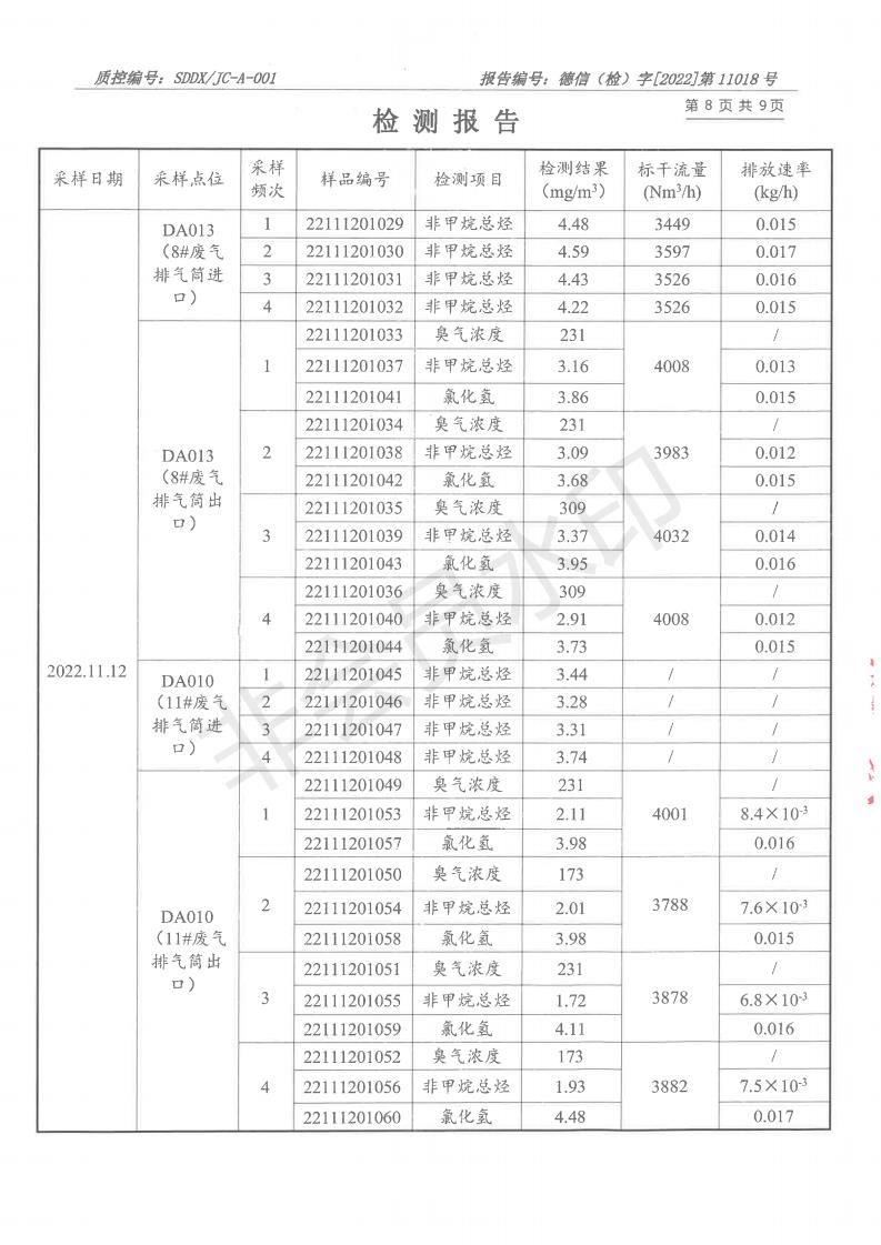 2211018看片软件APP-报告_08