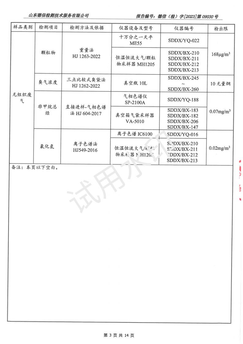 202309030看片软件APP报告(2)(1)_03