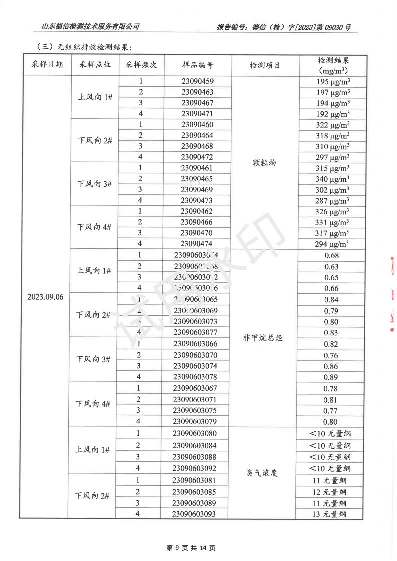 202309030看片软件APP报告(2)(1)_09