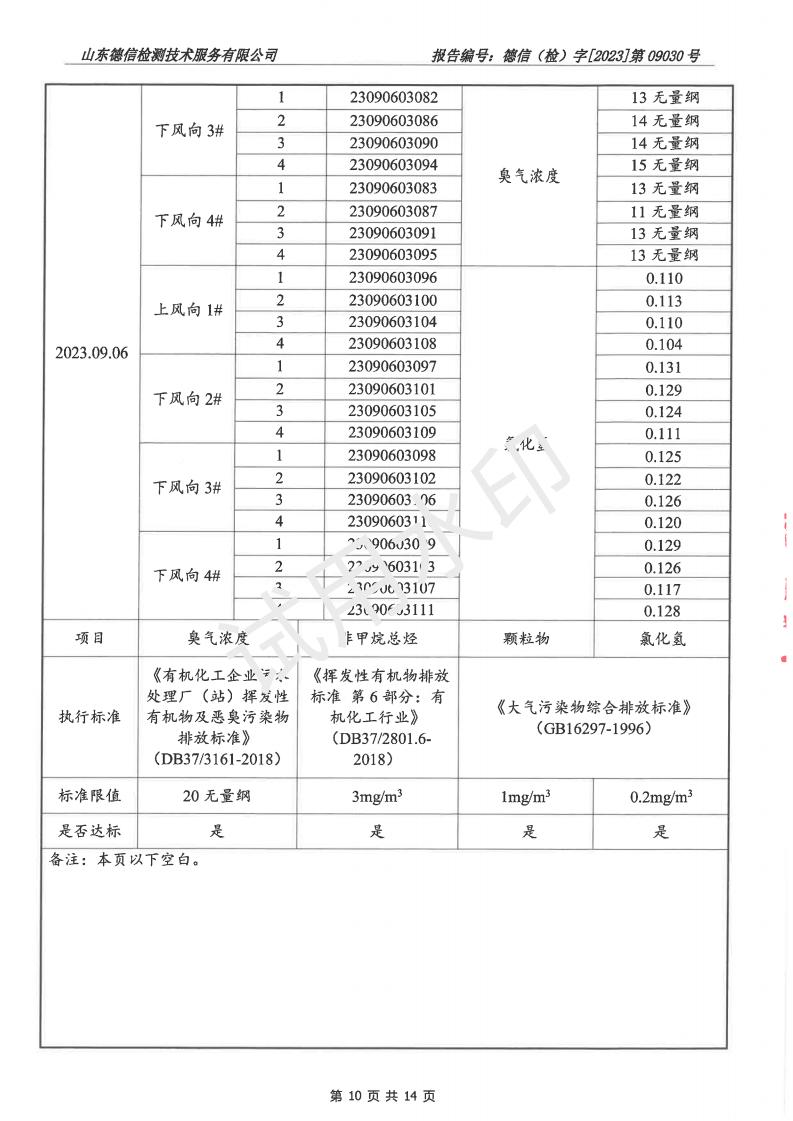 202309030看片软件APP报告(2)(1)_10