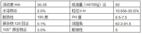 颜料黄12特性